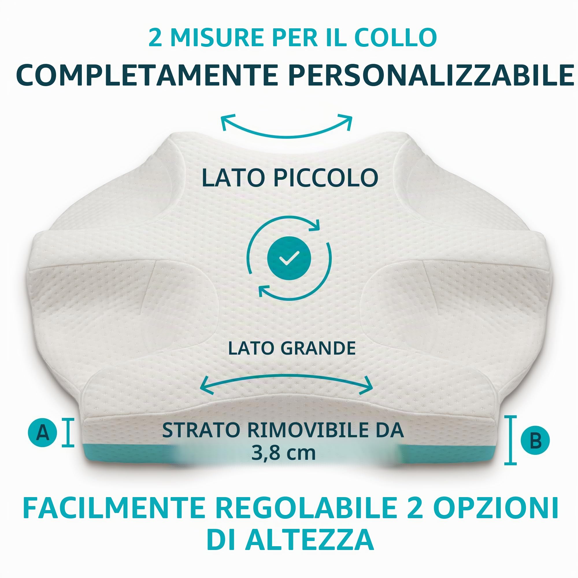 Lunderg CPAP Cuscino per chi dorme laterali, include 2 federe, cuscino in memory foam regolabile per dormire su fianco, schiena e stomaco, riduce le perdite d'aria e la pressione della maschera