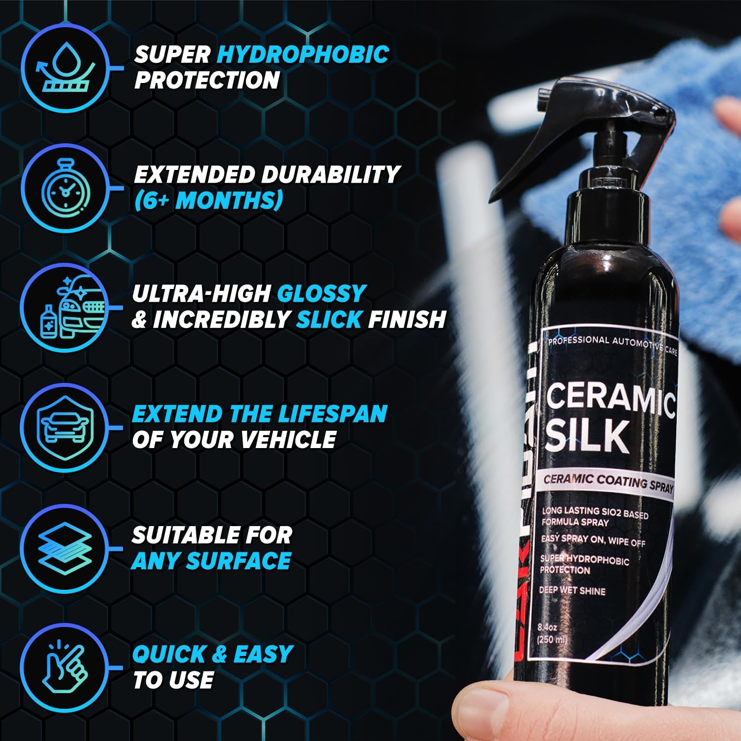 Carfidant Ultimate Clean & Protect Kit – 11-Piece Complete Car Detailing Bundle – Tire Shine, Ceramic Silk, Scratch & Swirl Remover, Plastic & Trim Restorer, Rim Reactor, Iron Remover