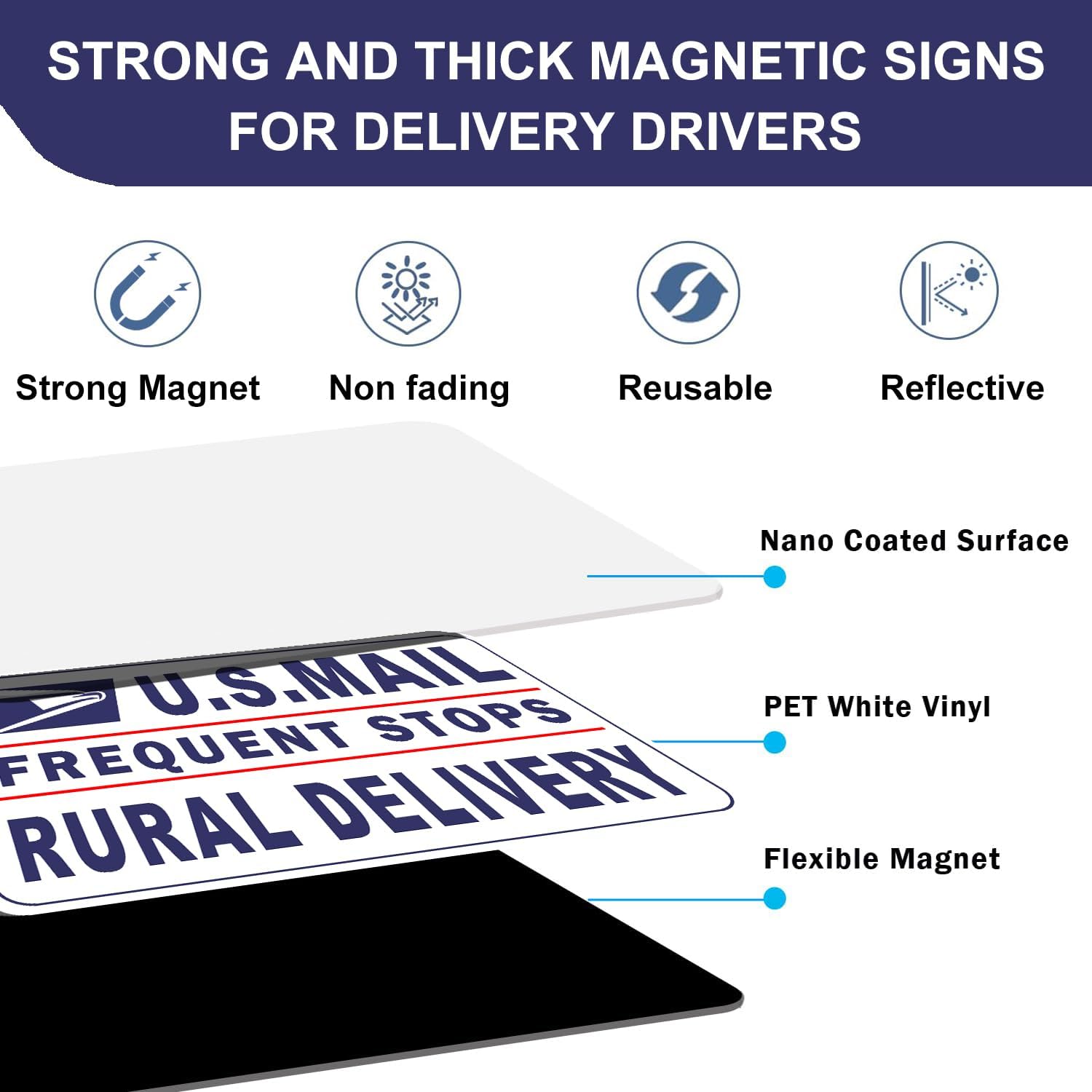 3 Pack Mail Magnetic Signs for Rural Carrier Car, Rural Route Magnet for Carrier Vehicle, Reflective Mail Delivery Driver Car Magnet Service Frequent Stops, Heavy Duty Waterproof (White-Mail-3 Pack)