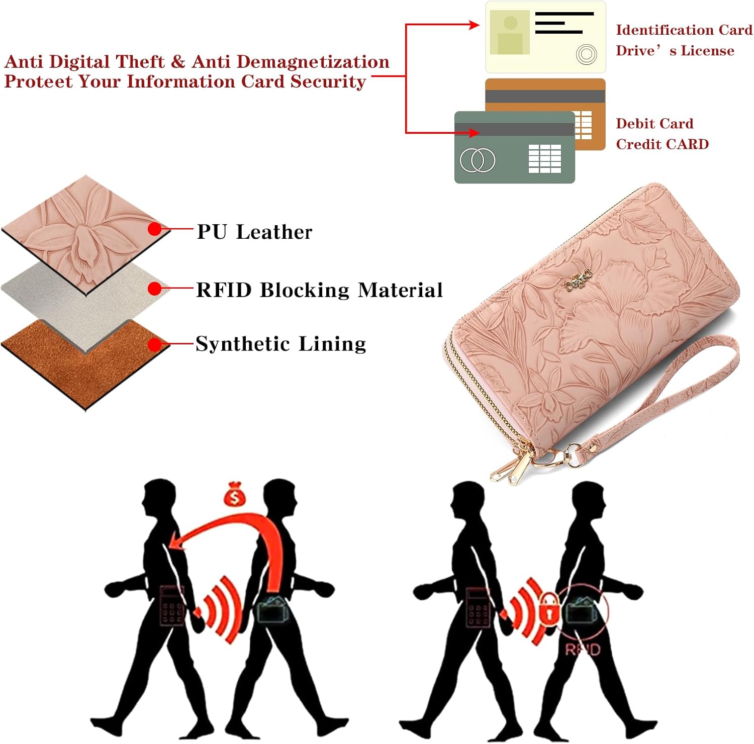 Wallet for Women Clutch Double Zip Around Credit Card Holder Leather Women's Wallet Large Capacity - Image 3