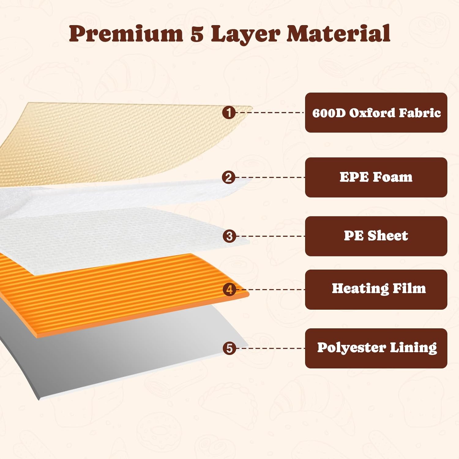 Bread Proofing Box with Temperature Control & Timer, Foldable Dough Proofer for Fermentation, Folding Sourdough Proofing Box for Bread Baking, Pizza, Yogurt, Kombucha, Wine (Beige)