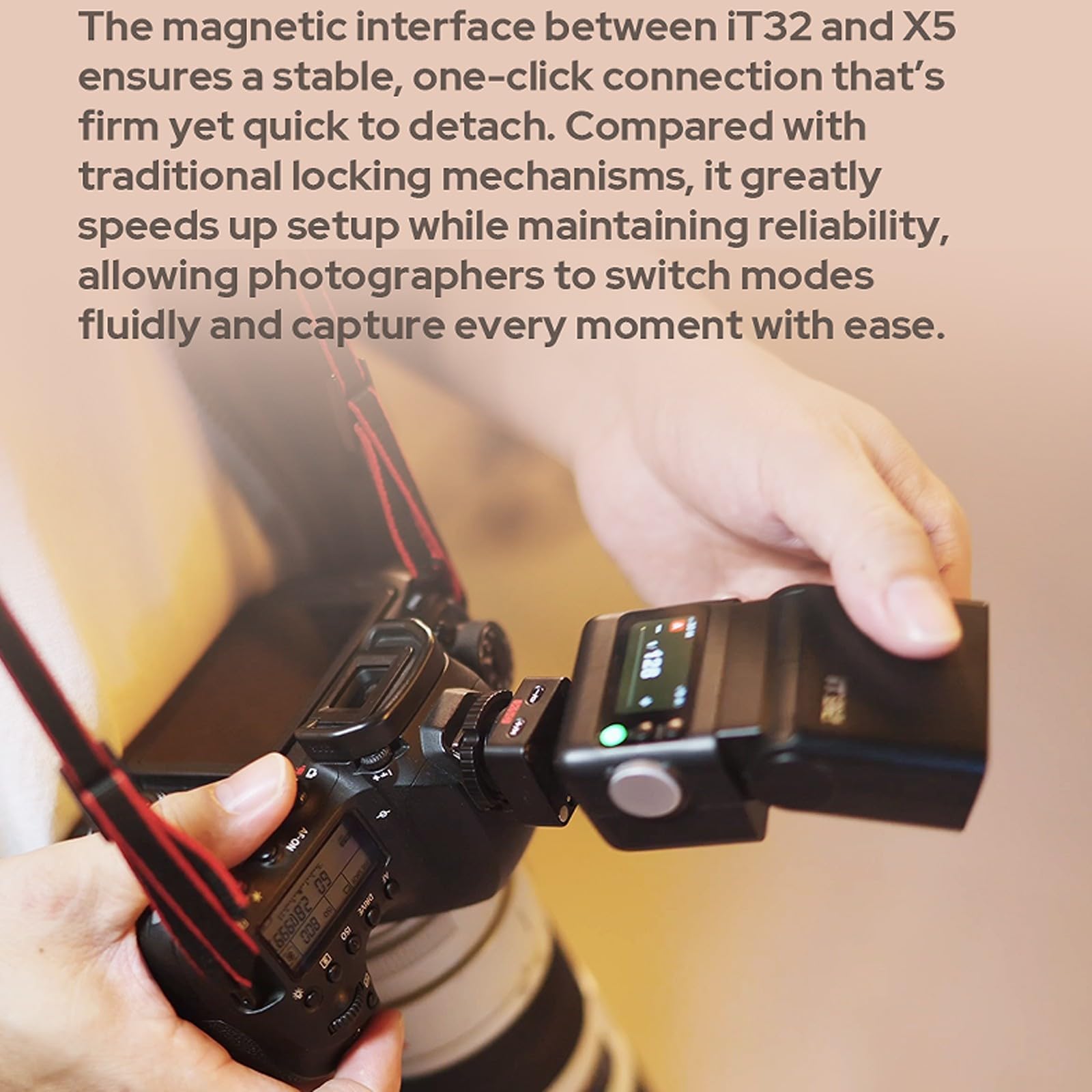 Godox IT32 TTL + X5L Flash per fotocamere Leica, Speedlight con schermo touch, wireless 2.4G, HSS, GN18, tempo di ricarica 1,5 s, lampada pilota a LED, flash per Leica SL1, SL2, M10, Q2