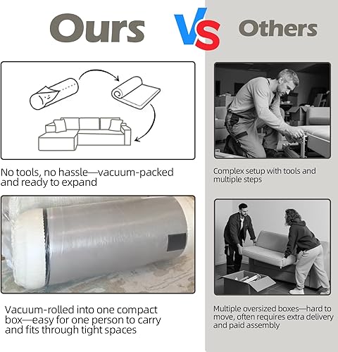 Vista 7 de Sofá modular de 108.3 pulgadas para sala de estar, moderno sofá tapizado de espuma de nube con diván, sofá en forma de L para dormitorio, diván Beige