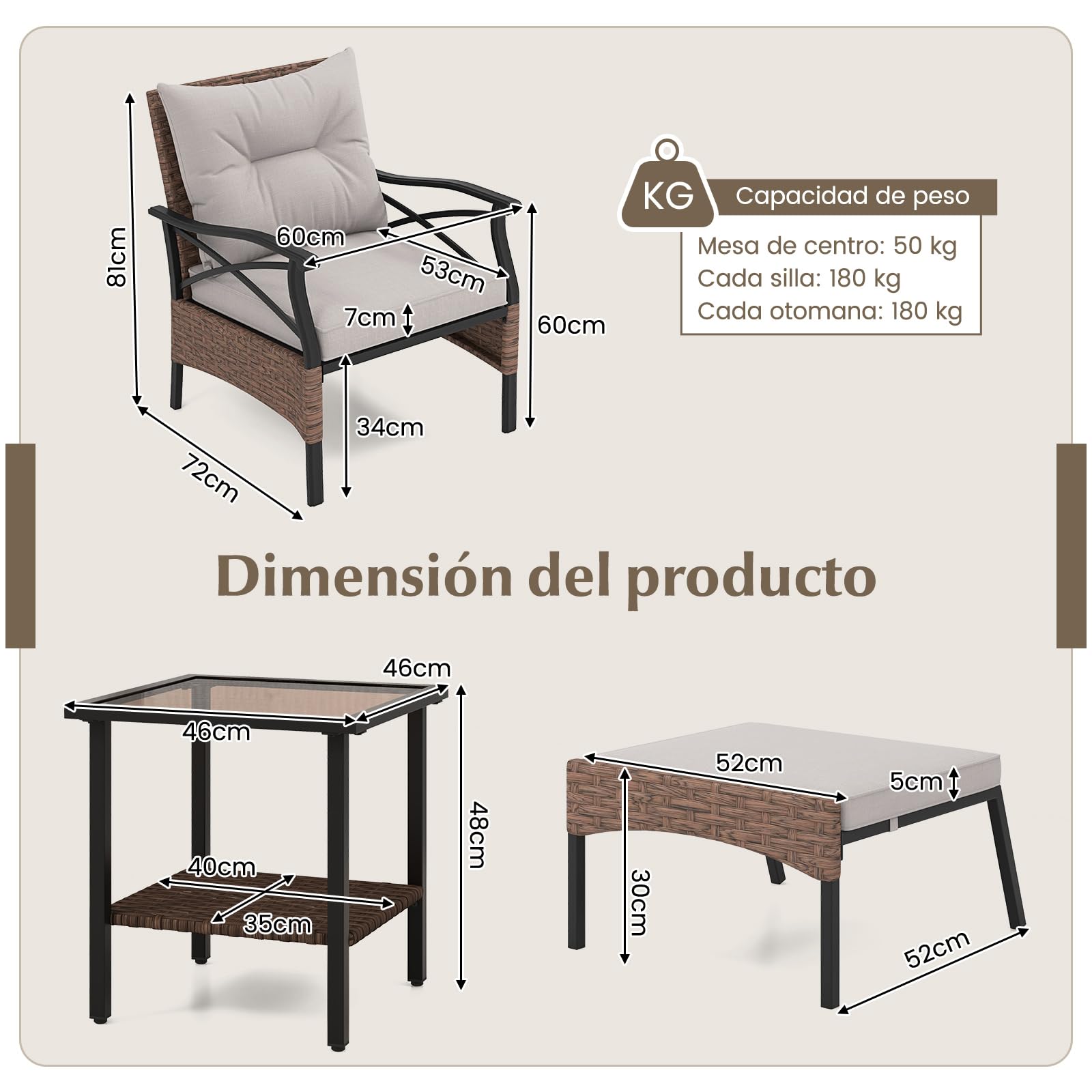 COSTWAY Conjunto Mesa y Sillas Jardin 5 Piezas de Ratán,1 Mesa Auxiliar de Vidrio Templado, 2 Sillas de Ratán PE y 2 Otomanas, Cojines Extraíbles,Conjunto Jardin Exterior Balcon Terraza (Marrón+Gris)