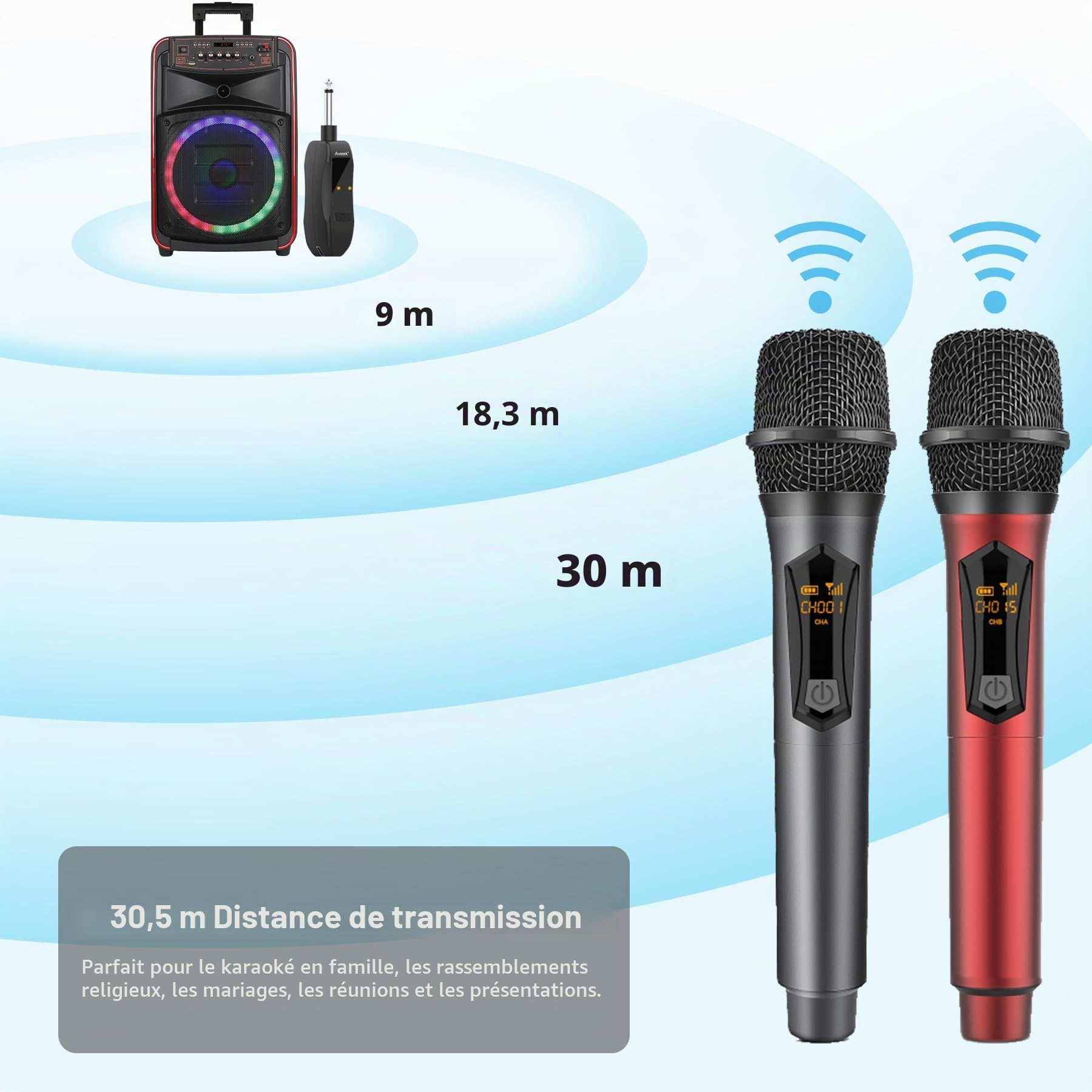 Aveek Microphone sans Fil Rechargeable,2.4GHz de Microphone Dynamique pour Karaoké, Fête, Mariage, Église, Réunion, Discours, Classe, Microphones Unidirectionnels, Gris et Rouge, 2 Pièces