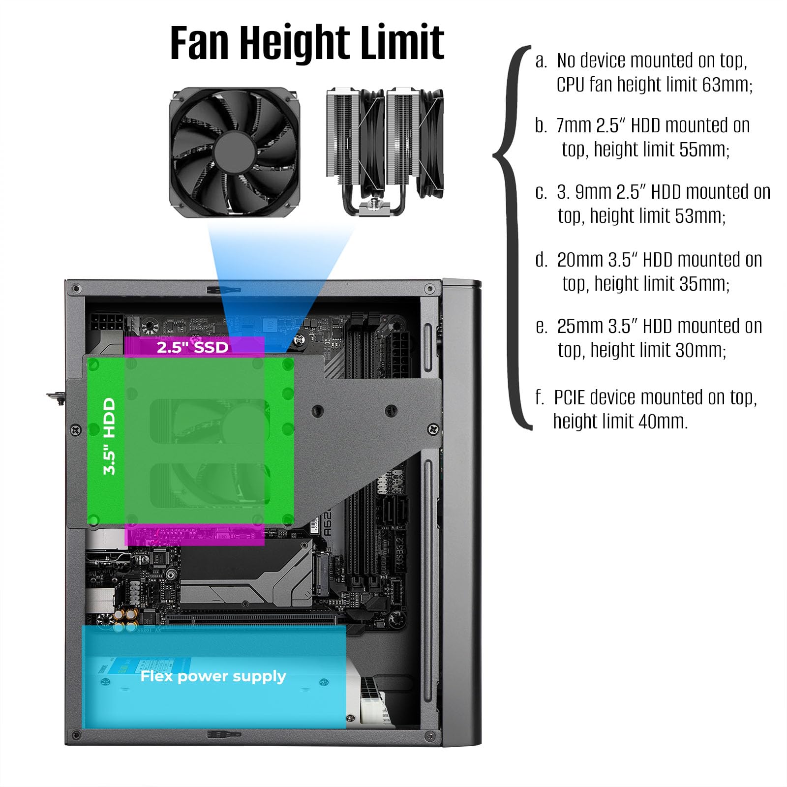 D32R Mini ITX Case ARGB Small Form Factor SFF Mini-Tower HTPC Case Pannelli Ventilati 0,8 mm SPCC Computer Chassis Adatto per schede madri Mini ITX di 170 x 170 mm Nero