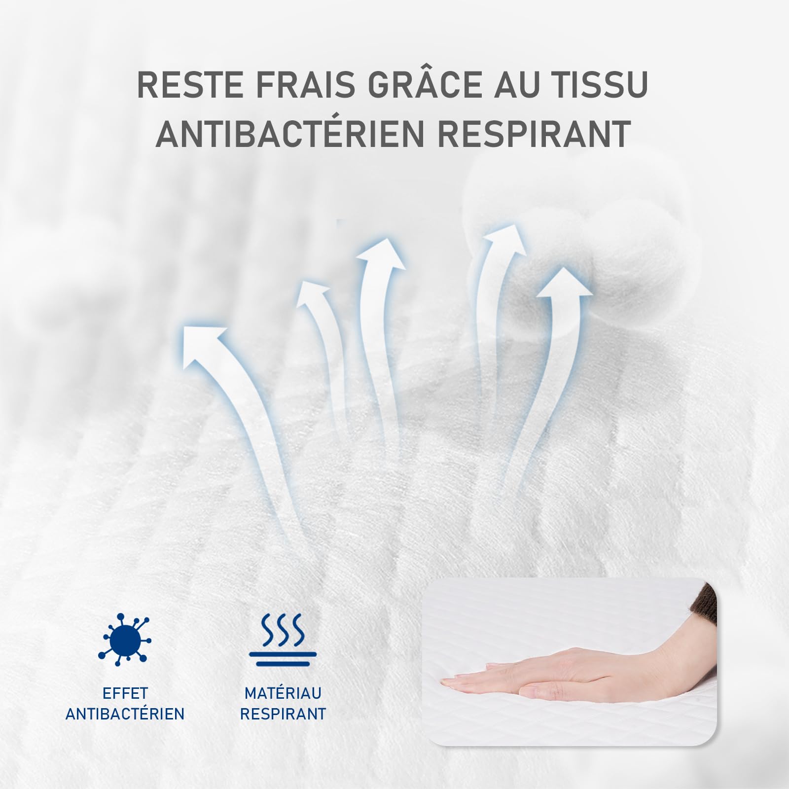 ROYGBIV Oreiller en Mousse à mémoire de Forme 62x35x12 cm - Oreiller Cervical Ergonomique Polyvalent - Respirant Hypoallergénique Housse Lavable - Certifié Oeko-TEX
