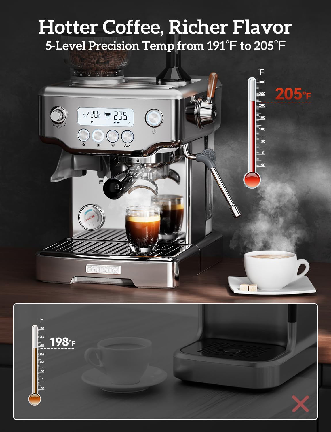 COUPLUX Máquina de café expreso, 4 en 1, máquina de café expreso profesional de 58 mm con amoladora, ajuste de 5 temperaturas y cafetera de café expreso compacta, 15 barras con potente espumador de