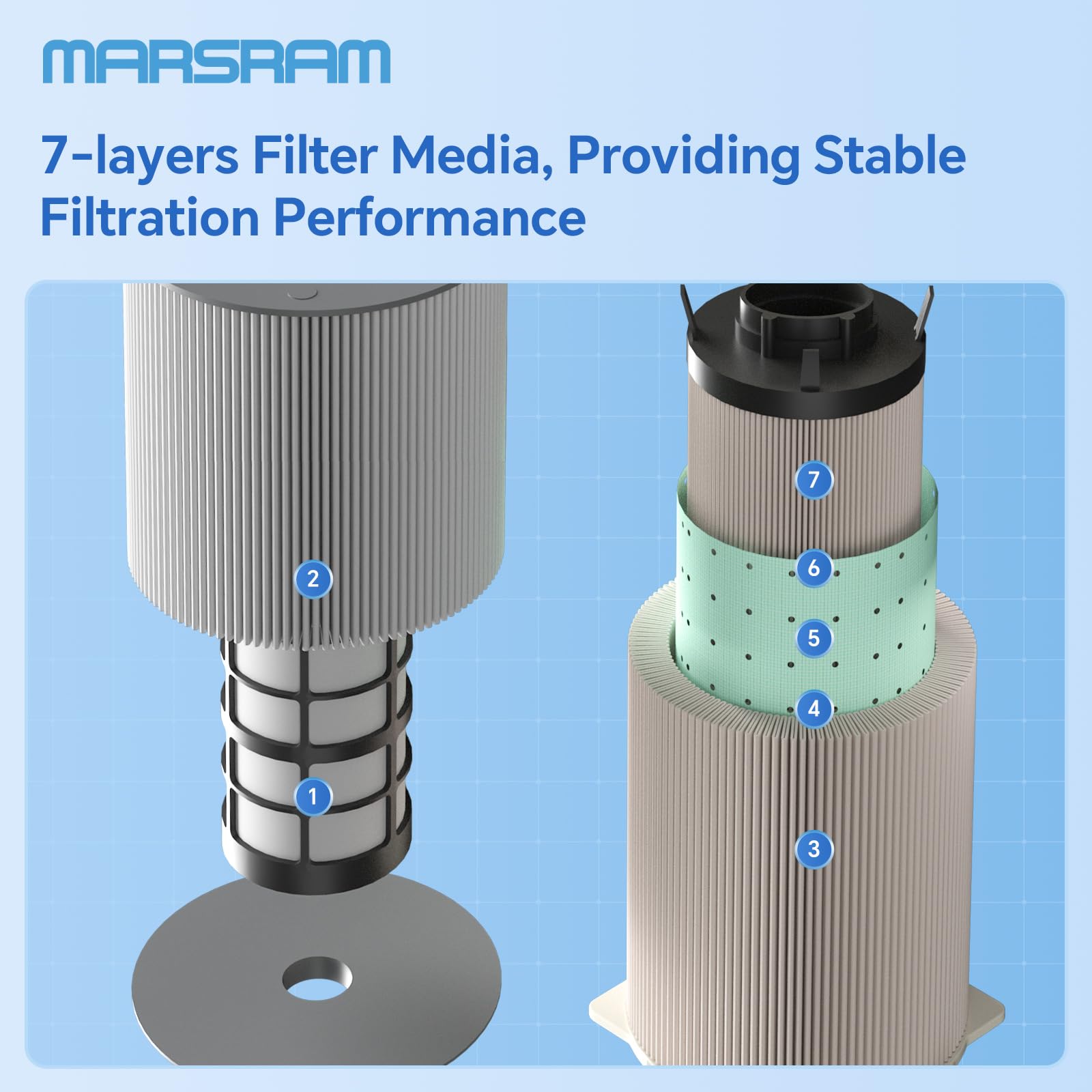 Marsram Fuel Filter Upgrade for 2019 - Product View