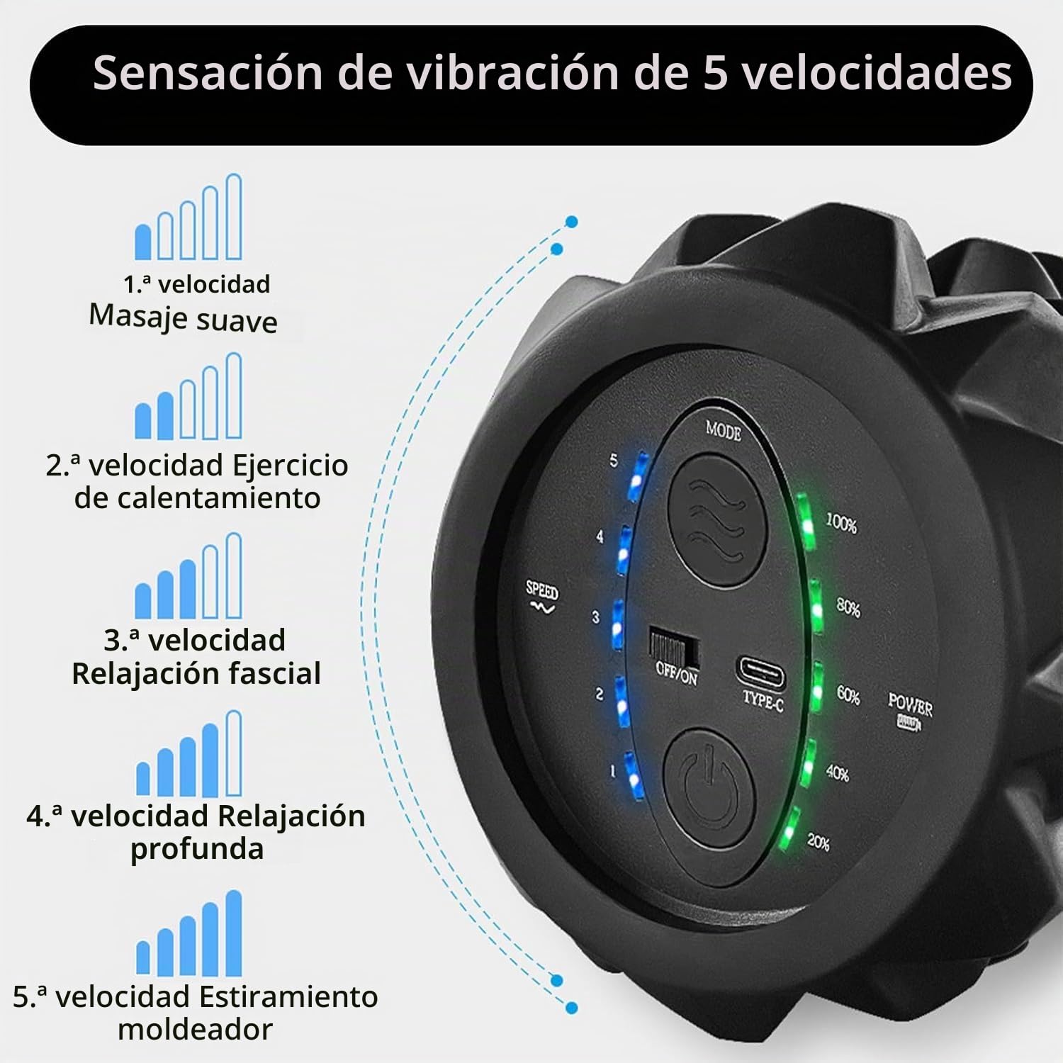 Rodillo Masaje Muscular, Rodillo de Espuma Eléctrico para Fascia con Vibración de 5 Niveles Masaje Muscular Recargable Vibración Profunda Intensa de Espuma para Tejidos