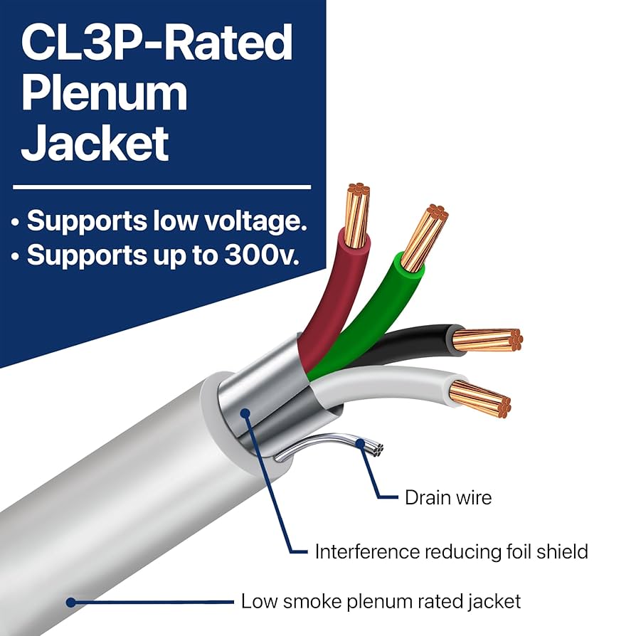 22 Gauge 4 Conductor Wire 14 Gauge 4 Conductor Electrical