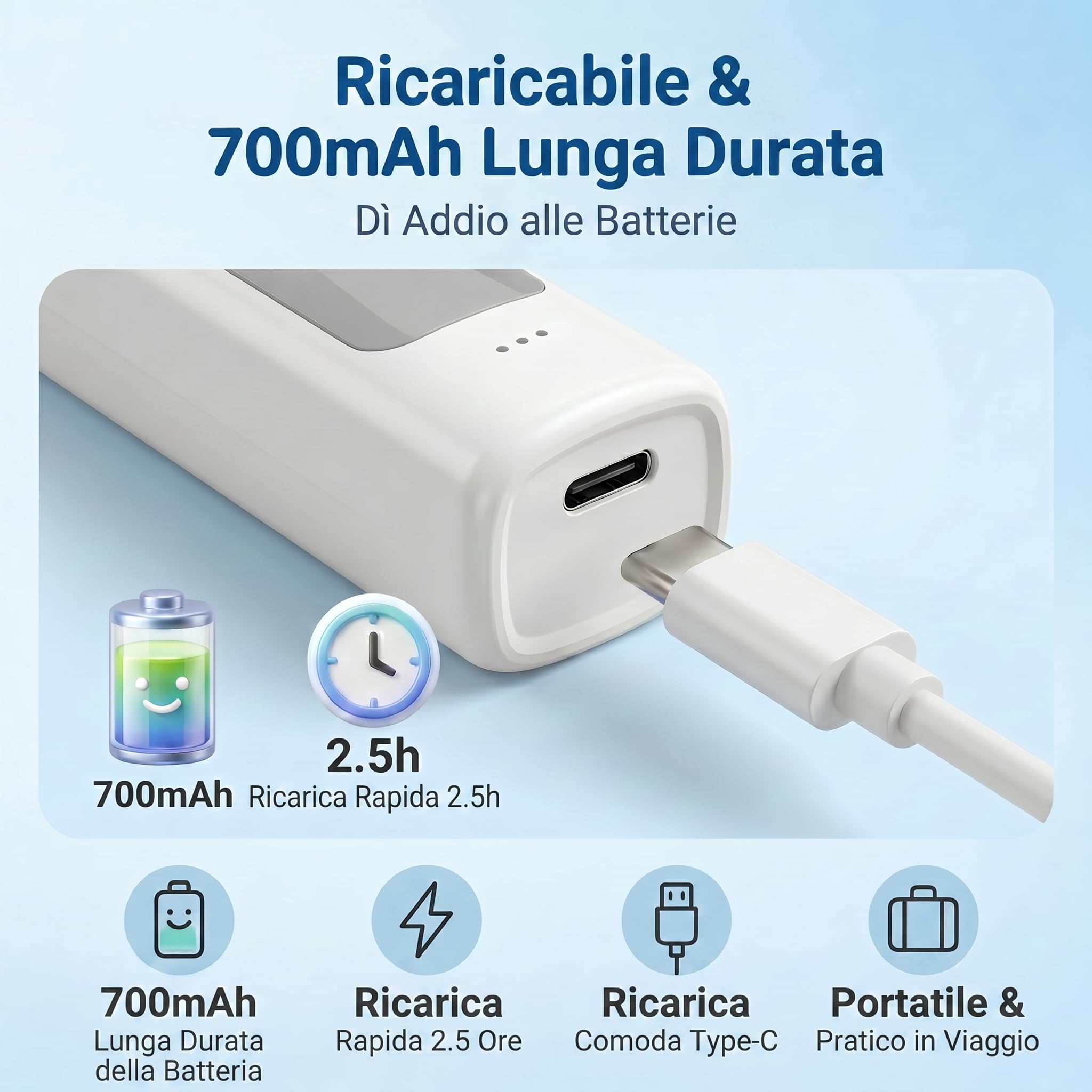 Aspiratore nasale elettrico per bambini – Aspiratore nasale bambino forte 65 kPa per muco bloccato, 58 dB Silenzioso per bambini che dormono, silicone alimentare