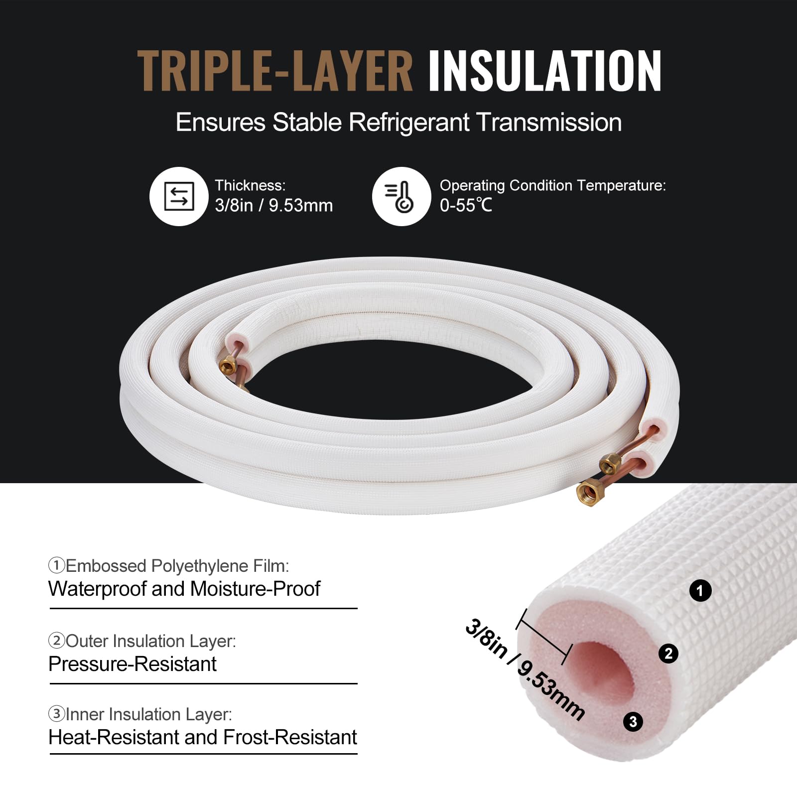 VEVOR Juego de mini línea dividida de 7620 mm, tubos de cobre de 6.4 y 9.5 diámetro exterior y aislamiento de triple capa, para equipos de bomba de aire acondicionado o calefacción y HVAC con