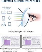 Vista 2 de SOAR&EAGLE Paquete de 3 lentes de bloqueo de luz azul, lentes para juegos de computadora, lentes retro semi sin montura UV400, lentes transparentes