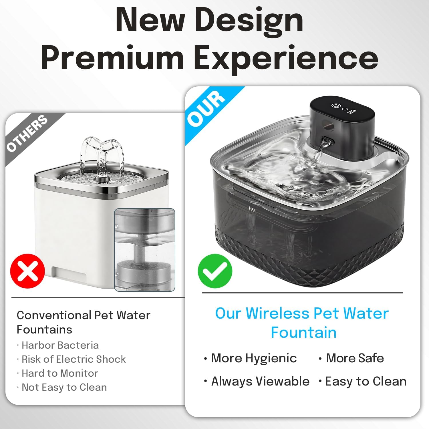 Wireless Cat Water Fountain, 2L Rechargeable Pet Fountain with Stainless Steel Tray, Ultra Quiet Pump, Motion Sensor & Anti-Dry Burn, Auto Water Dispenser for Cats Dogs, Black (1 Filter)
