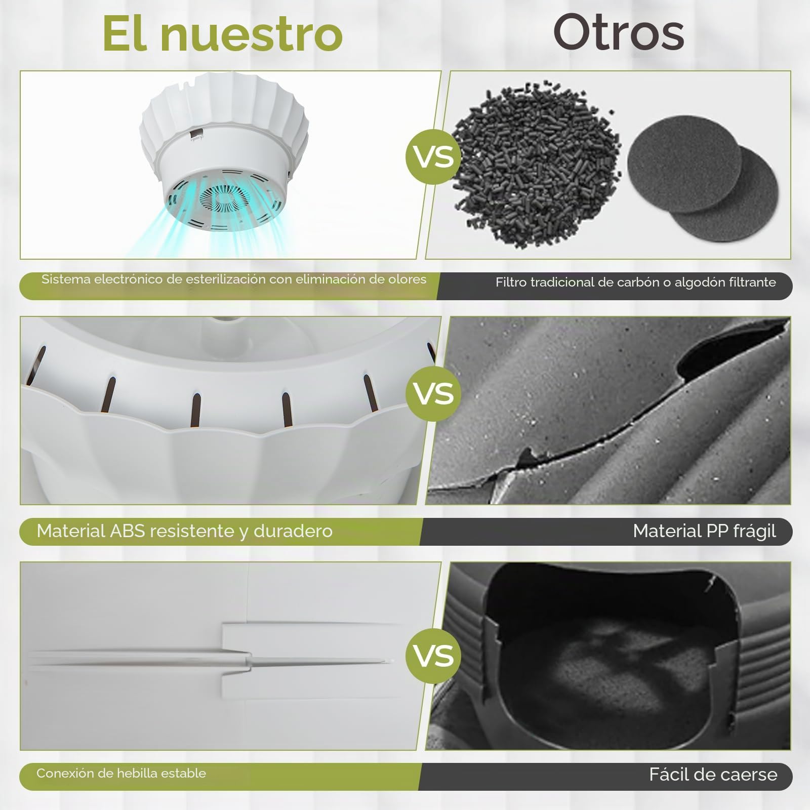 FANTASK Inodoro para Gatos 2 en 1, eliminación Inteligente de olores y esterilización con Cortina de Puerta, Estilo Maceta con Planta Artificial, guijarros y Pala