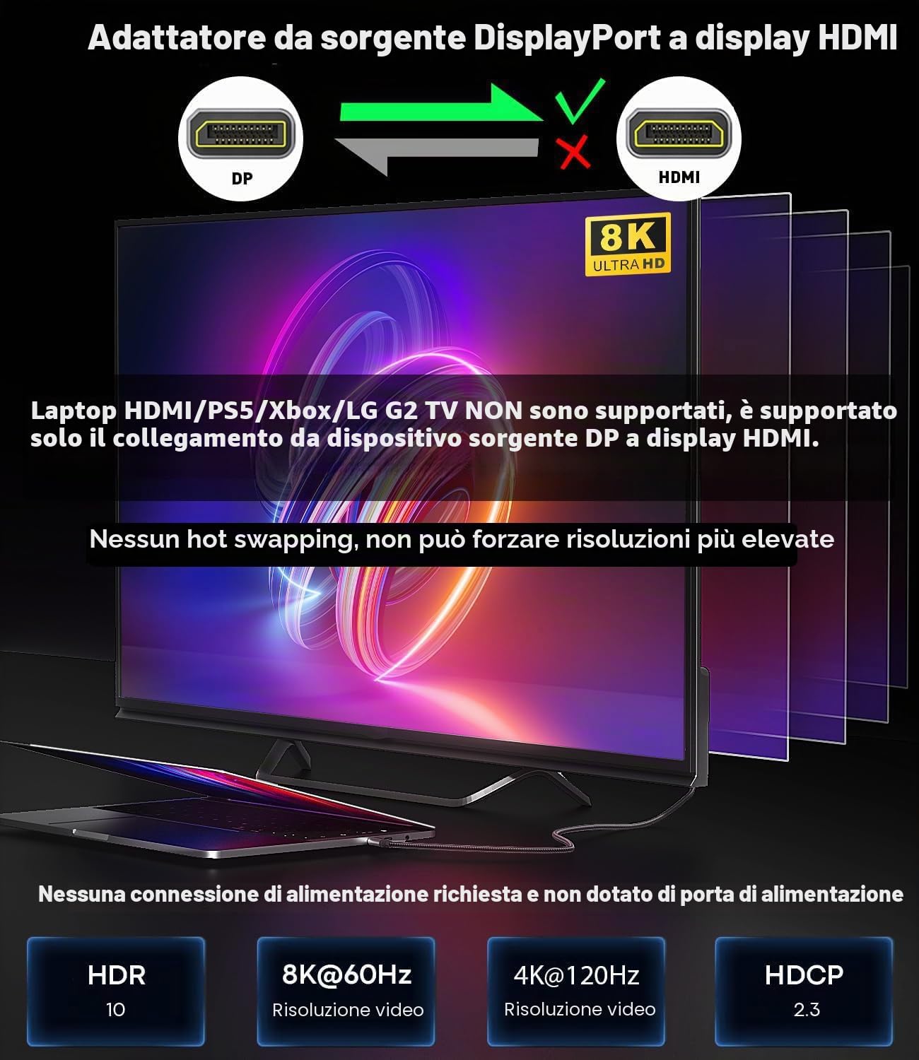 Cavo da DisplayPort a HDMI 8K da 1,8 m [8K a 60Hz, 4K a 120Hz, 2K a 144Hz] Unidirezionale DP Source a display HDMI, cavo intrecciato da DisplayPort 1.4 a HDMI 2.1 per AMD, NVIDIA
