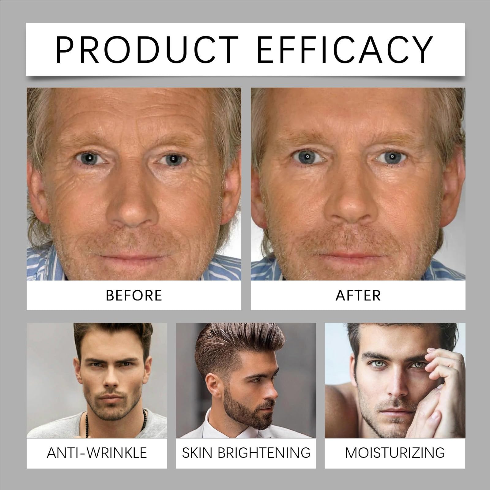 Men's Anti-Aging Care Set, Mens Skincare Set, Day/Night Moisturizer, Eye Cream & Anti-Wrinkle Serum - Image 4