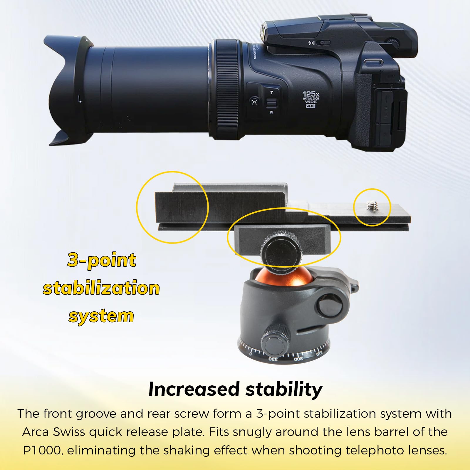 Amazon | Nikon P1000/1100用クイックリリースプレート、安定性の向上