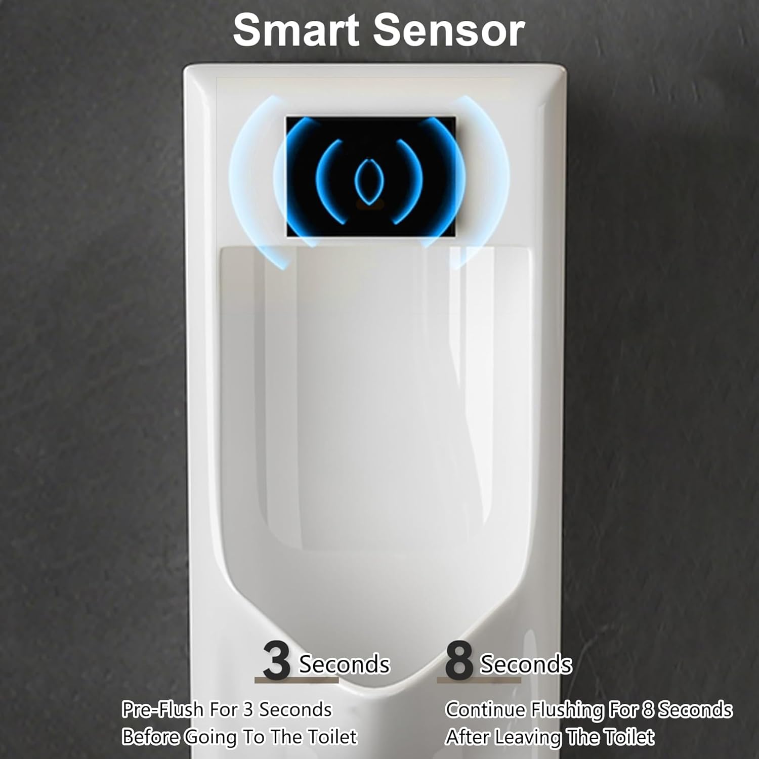 Wall Mounted Urinal for mens with Automatic Sensor Flush, Ceramic Male Urinal with Waterfall Spray, Wall Drain Urinal for Commercial and Residential Bathroom(White)