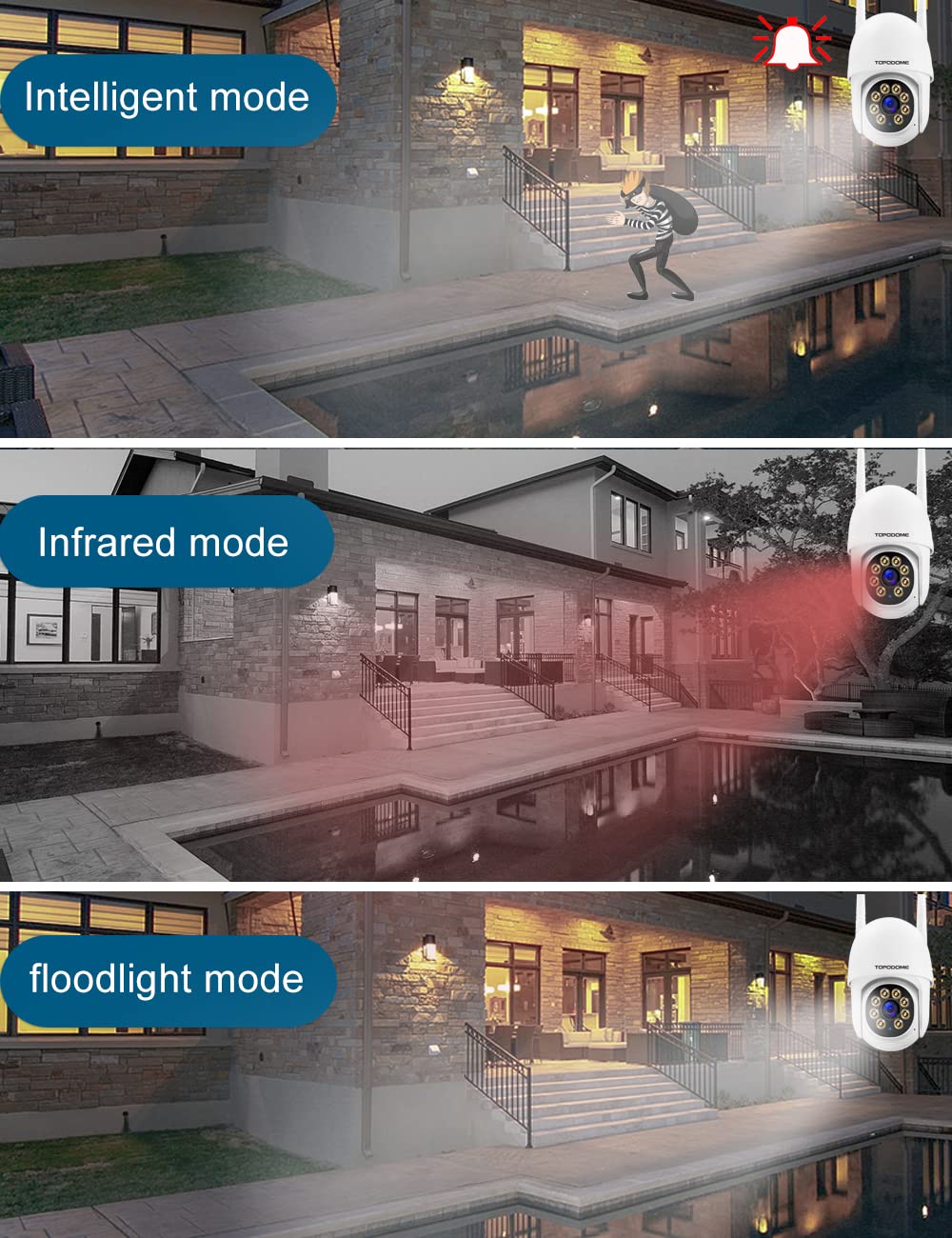 Topodome Telecamera Wi-Fi Esterno/Interno 1080P, Videocamera Sorveglianza WiFi Con Rilevazione Umana, PTZ 360 Gradi Auto Tacking, Visione Notturna Infrarossa e Color 25m, Audio Bidirezionale IP66