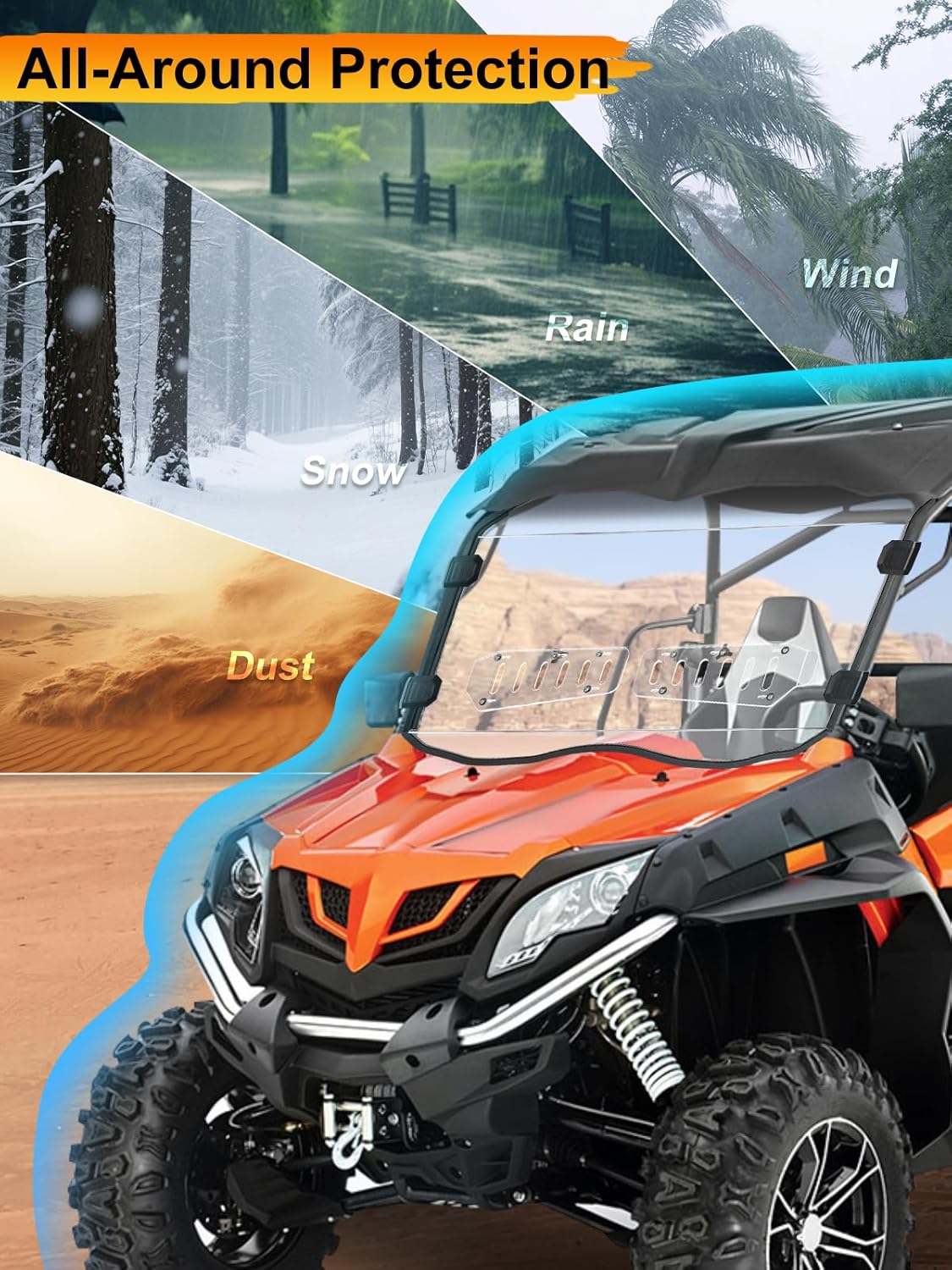 Scratch-Resistant & Vented Full Windshield Compatible with CFMOTO ZForce 800 Trail/500 Trail/800 EX/1000 2014-2022, Upgraded Clear PC Front Window Protects Against Wind, Dust, Dirt, Snow, Rain