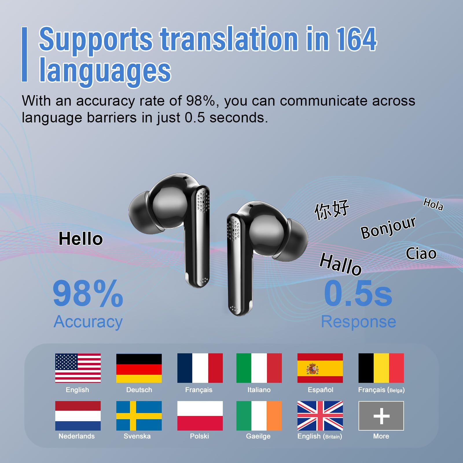 Snorthy AI Ecouteur Traducteur Instantané Buletooth 5.4