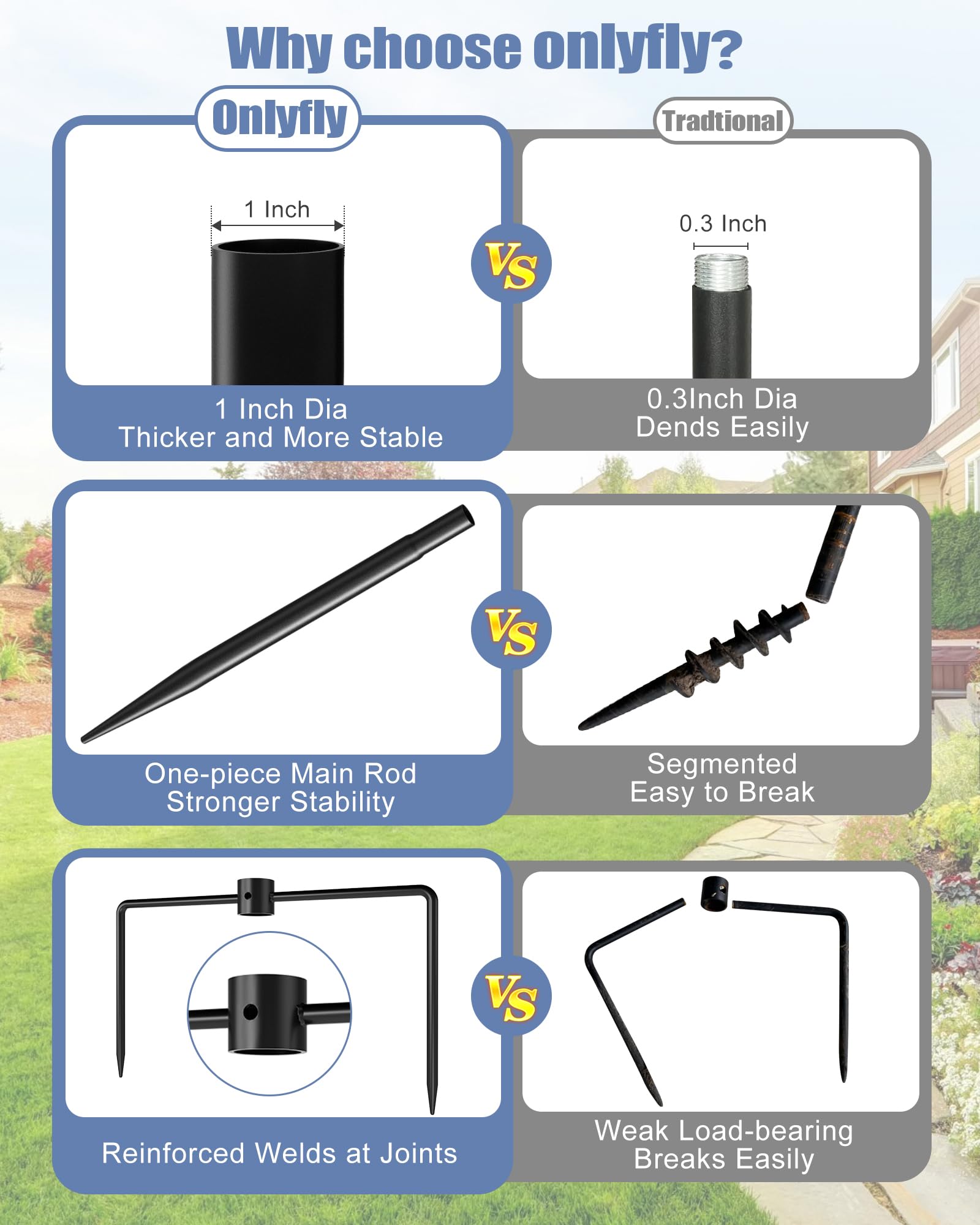 Onlyfly Supporto per mangiatoia per uccelli, altezza 180 cm, con diametro di 2,5 cm, resistente, per mangiatoie per uccelli, mangiatoie per suet, kit di montaggio per casetta per uccelli, per esterni,