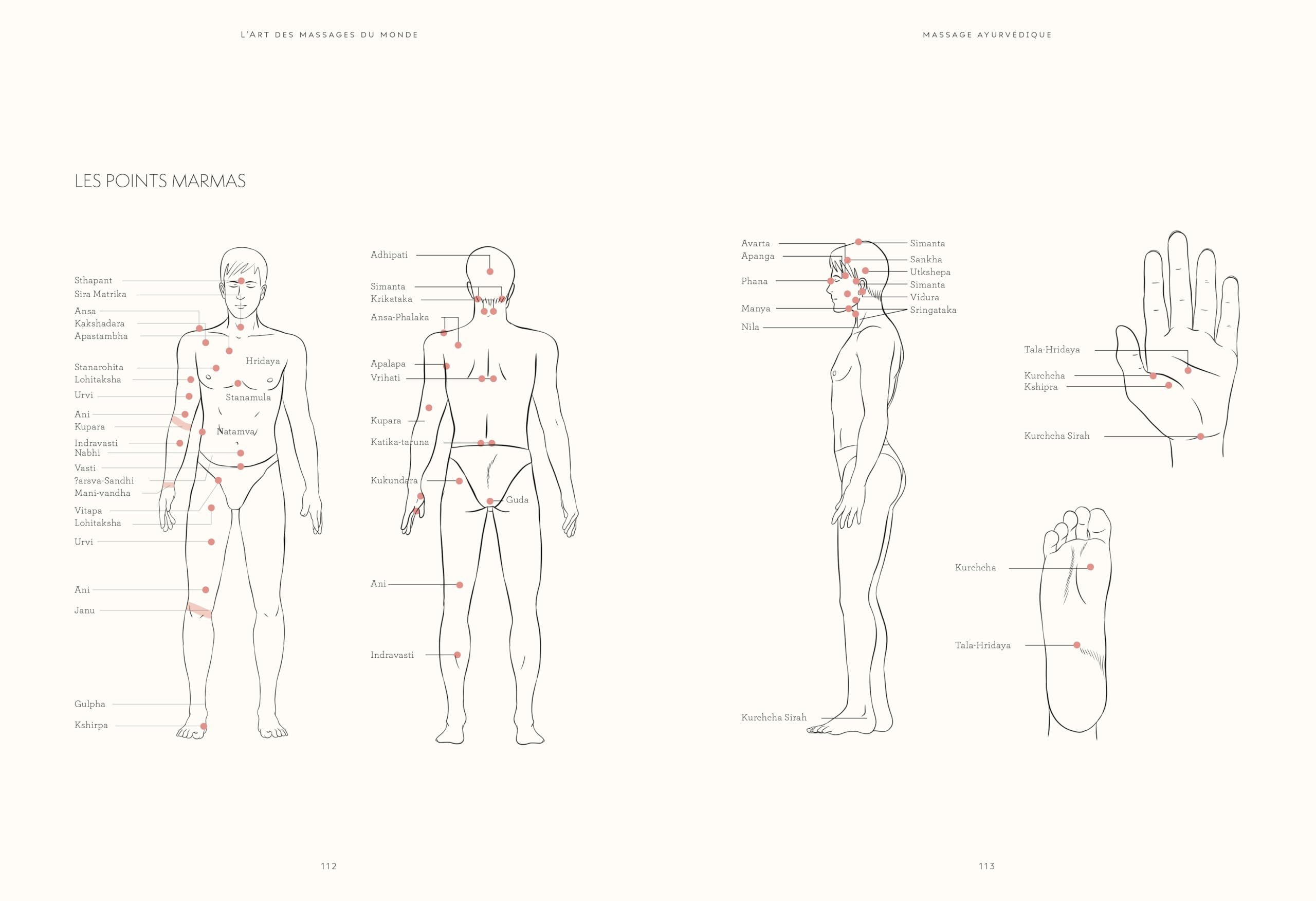 L'art des massages du monde: Les techniques la pratique et les bienfaits