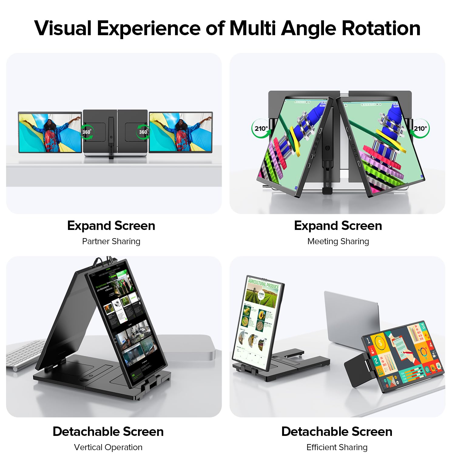 UPERFECT 2K 14" 360° Swivel Hinge Triple Monitor, 2240x1400 QHD IPS Portable Dual Monitor for 13.3"-17.3" Laptops