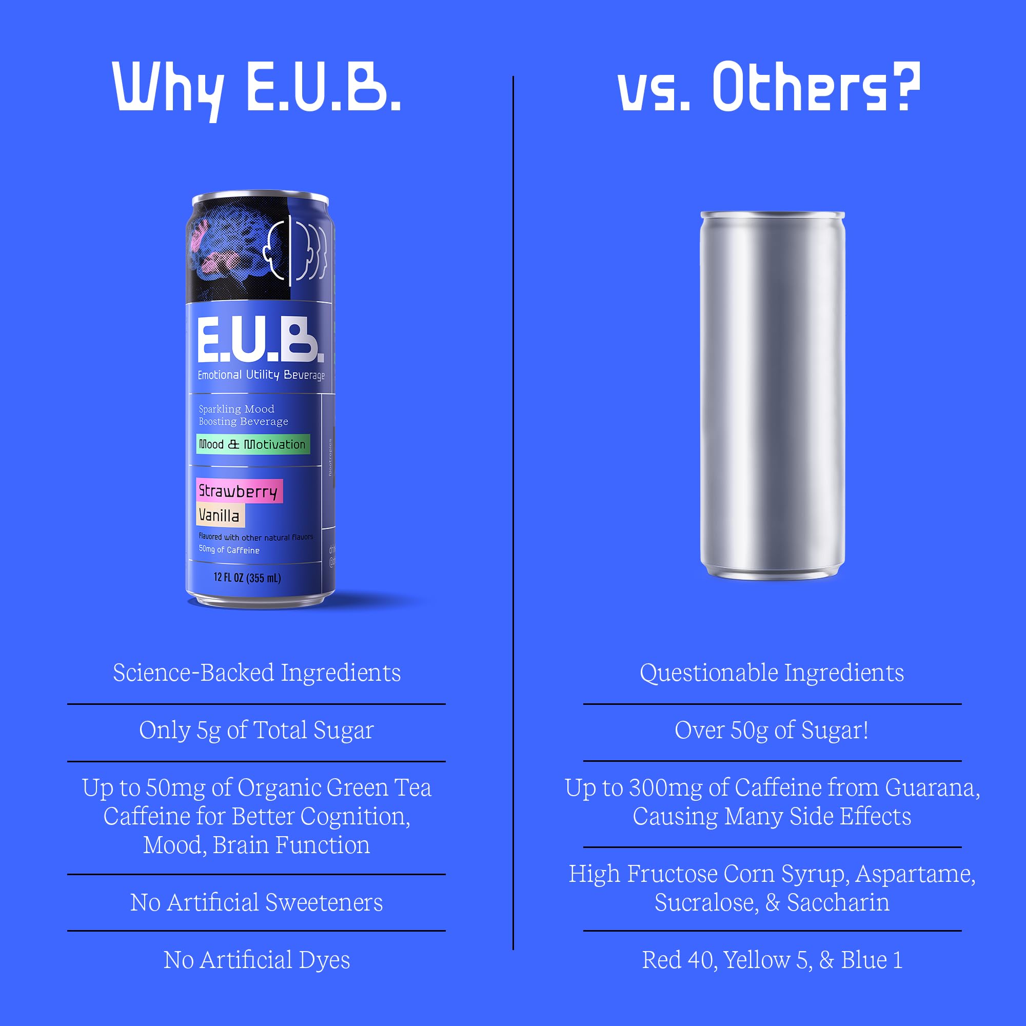 E.U.B. Strawberry Vanilla Sparkling Functional Beverage, 12oz Can, 50mg Caffeine, 25 Calories, with Nootropics & Adaptogens for Mood & Energy Support