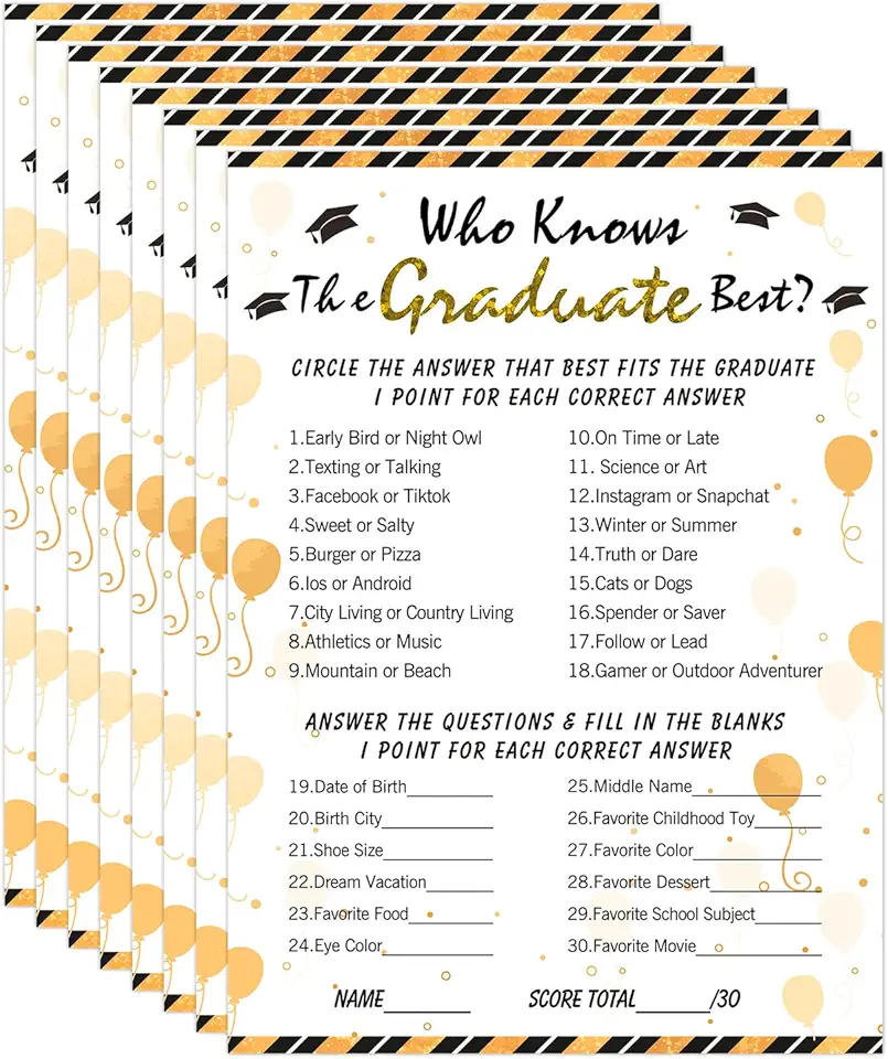 FaCraft 36PCS Who Knows Graduate Best Graduation Game Cards Class of 2025 Graduation Party Games Card Graduation Party Games Activities for High Senior College School Graduation Party Favor Supplies