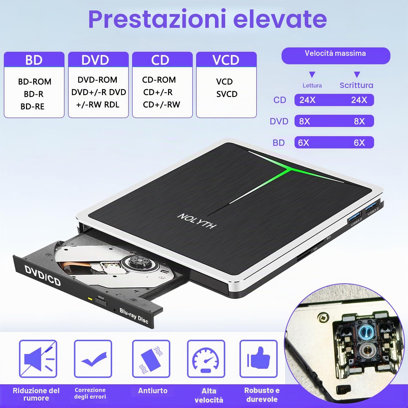 Unità esterna Blu Ray USB C Bluray Masterizzatore Esterno, USB 3.0 Portable External Blu-ray Drive CD DVD BD Player per PC Mac Laptop Windows 11/10 MacBook Linux