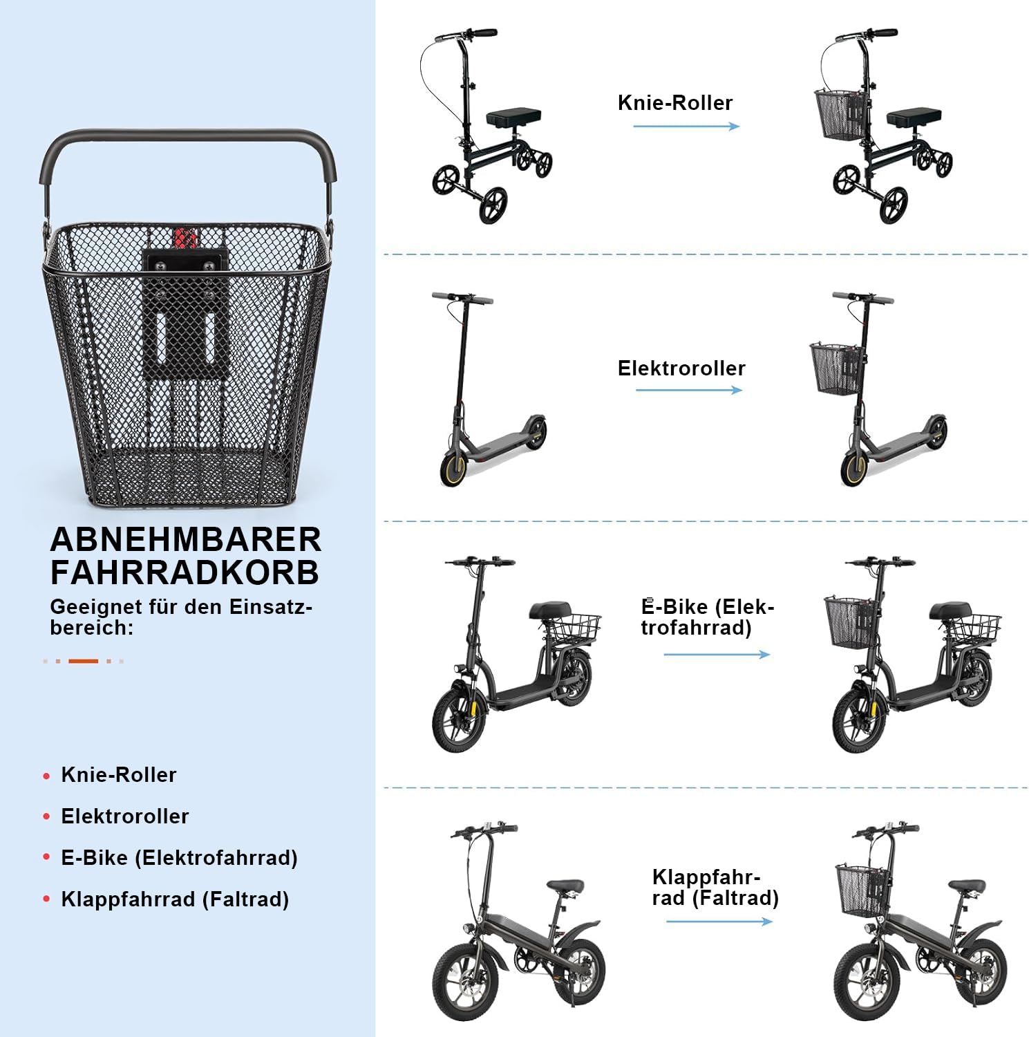 CXWXC Scooter‑Korb mit Griff – Schnell Abnehmbarer Frontkorb für E‑Scooter – Fahrradkorb mit Fester Halterung, passend für Klappräder, Tret- und Knie‑Scooter