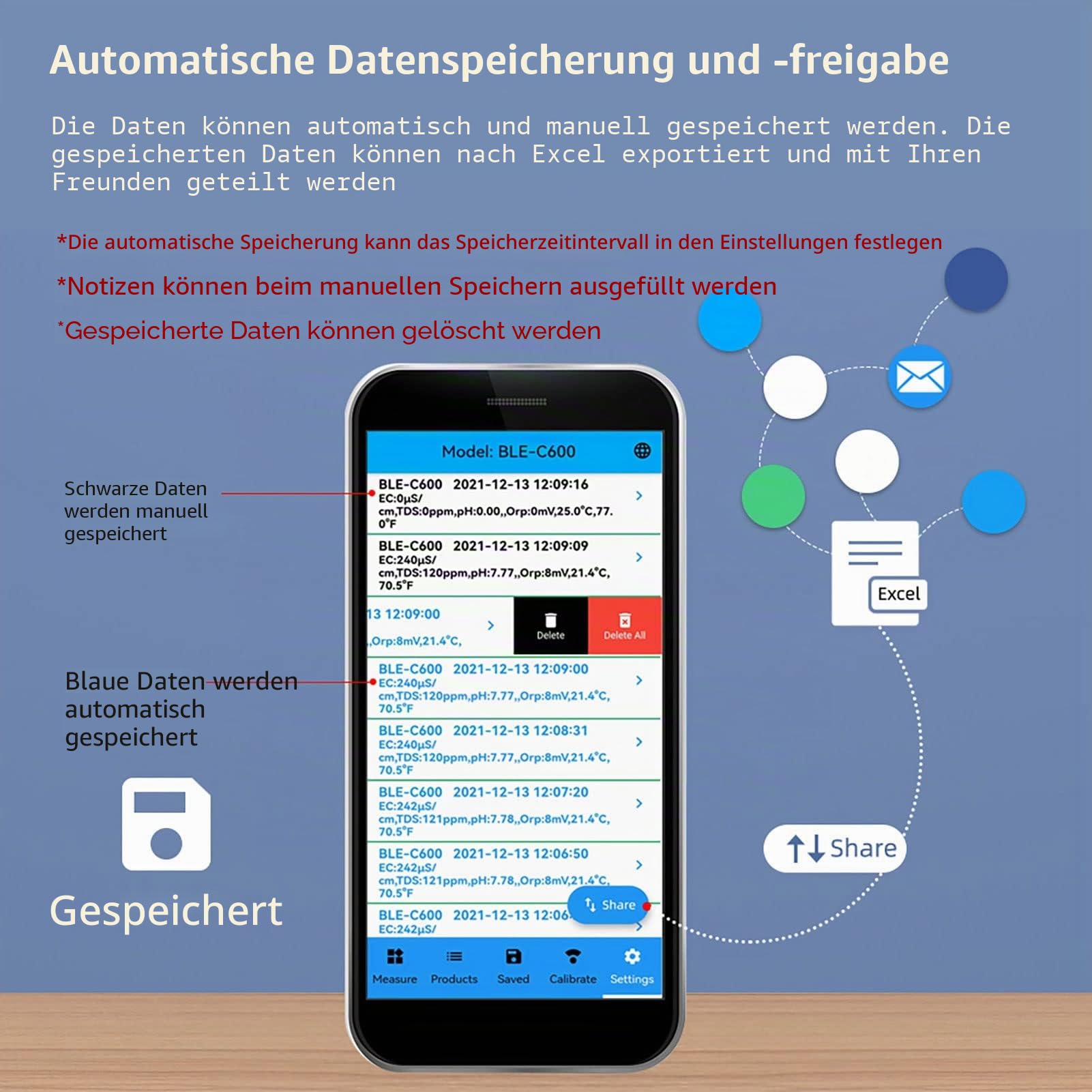 Intelligentes Bluetooth-PH-Messgerät mit ATC, 7-in-1 PH/TDS/EC/ORP/SG/Salzgehalt/Temp-Tester, Wasserqualitätstesterstift für Pools, Hydrokulturen, Aquarien