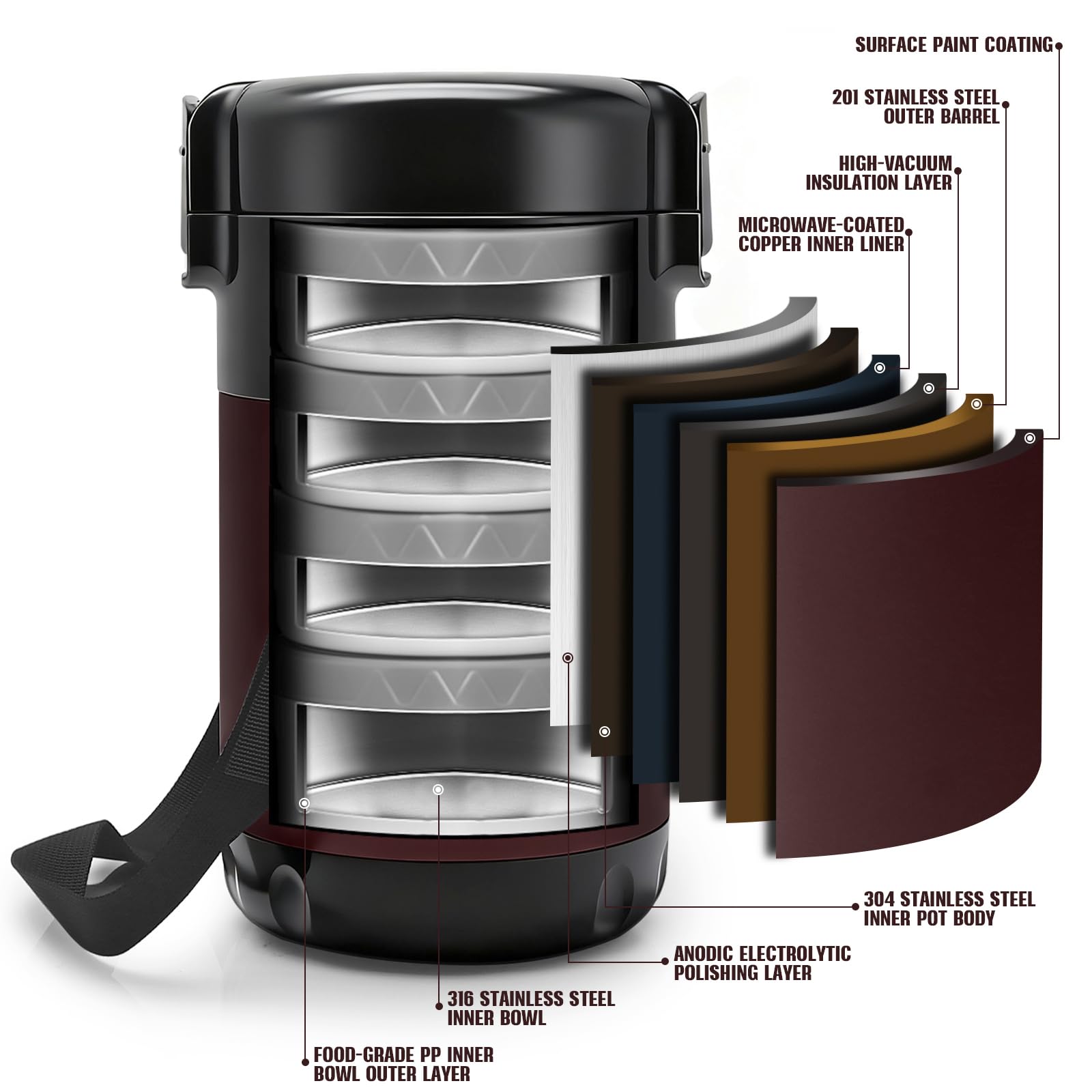 Termo para Comida Caliente 2.6L, con 4 Compartimentos Separados, Fiambrera Térmica para Comida Caliente, Con Cubiertos y Bolsa Térmica, Ideal para Trabajo, Estudiantes y Trabajadores(Rojo)