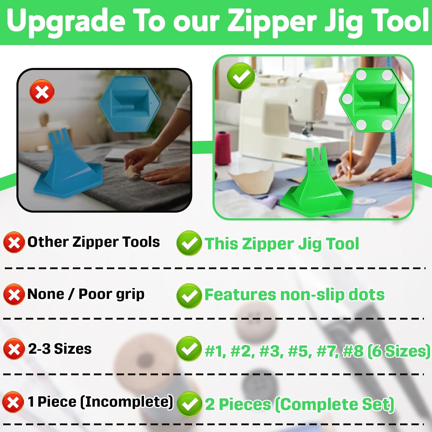 2Pcs Zipper Jig Tool with Anti Slip Silicone Base, Handy Zip Fastener for Zipper Pulls and Sliders, Compatible with #1#2#3#5#7#8 Zippers, for Pants Dresses Jackets (Green)