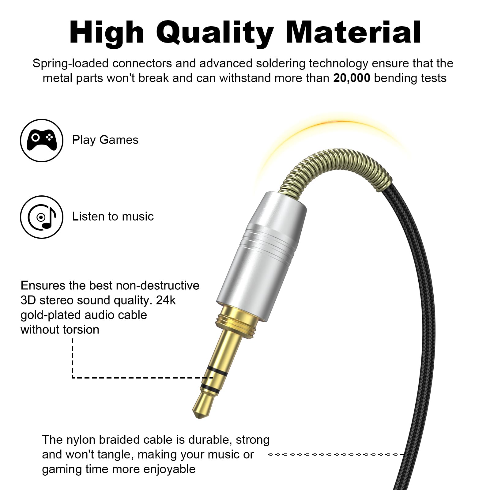 Cavo Audio In Nylon Per Cuffie Sennheiser MOMENTUM – HD1, M2, OEi, AEi (sostituzione)