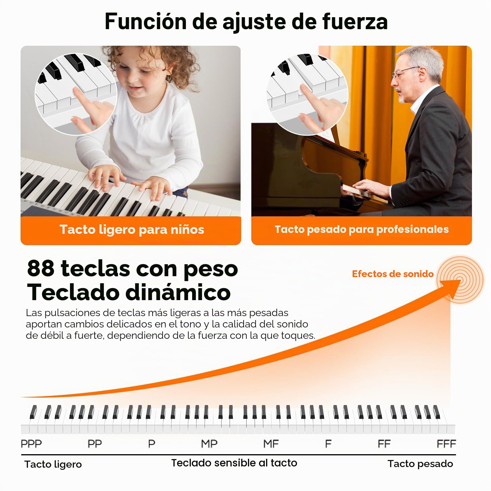 TERENCE Piano digital de 88 teclas, altavoz de 30 W, tecnología AR, sistema de sonido plegable, piano electrónico, 4 efectos de reverberación, sensor espejo, panel táctil, interfaces MIDI color blanco