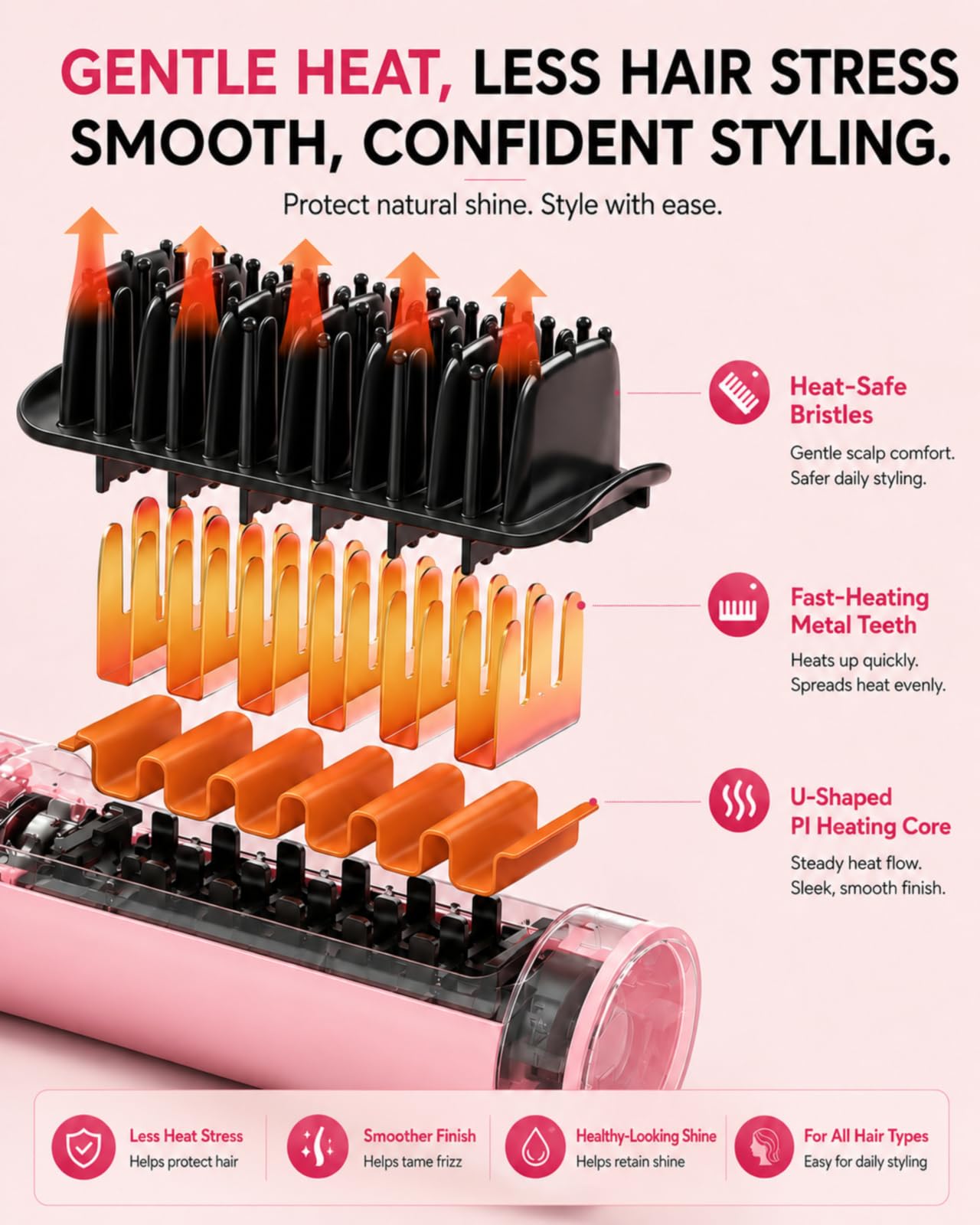 Cordless Ionic Hair Straightener Brush with 3 Heat Levels