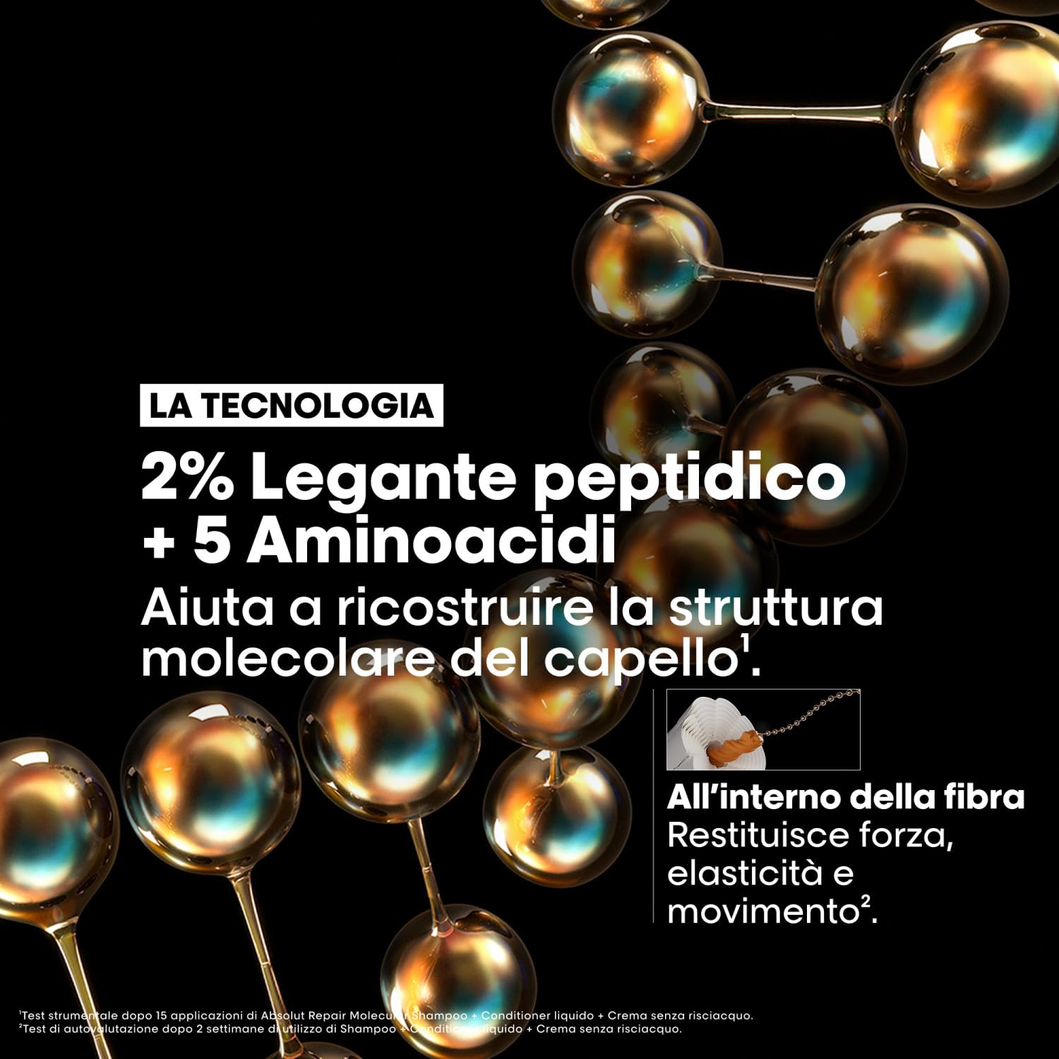 L'Oréal Professionnel Absolut Repair Molecular Trio per Capelli Danneggiati