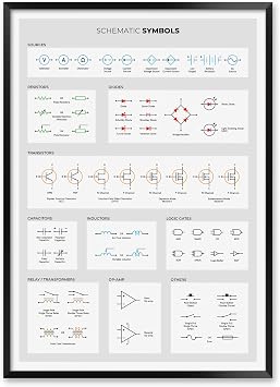 MeloPrints Schematic Symbols Technical Reference Print, Electrical Engineering Wall Art for Professional Labs and Circuit Design Studios, Gray