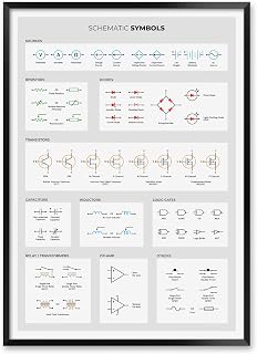 Schematic Symbols Print for Engineers, Electrical Components Diagram Poster with Descriptions