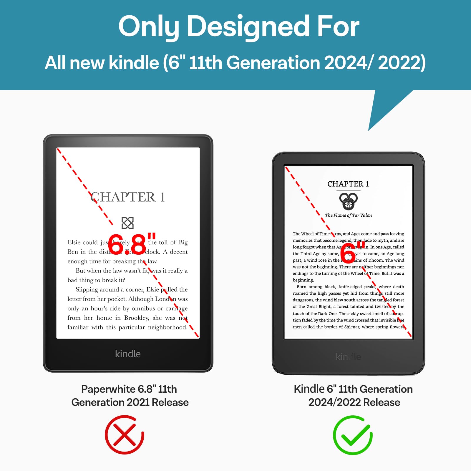 CoBak 3 sztuki, nieoślepiająca, matowa ochrona ekranu do 6-calowego Kindle 11. generacji 2024 i 2022, Kobo Nia, PocketBook – folia PET o wysokiej przejrzystości, nietemperowana