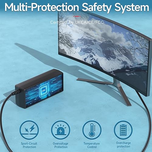 Miniatura 2 de Syfrufo Cable de alimentación de 90 W compatible con equipos de escritorio todo en uno HP de 18, 19, 20, 21, 22, 23, 24, 27, 24, 27, 24, 24,