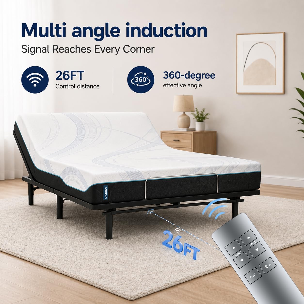 ZWP RF411 Relacement Remote for Beautyrest Advanced Motion Adjustable Bed image 4