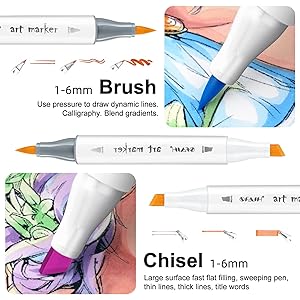SFAIH Alcohol Markers Brush Tip & Chisel Tip - 49 Colors Double Tipped Art Markers for Adult Coloring Books Illustration, Gifts for Artist Adult - Refillable Alcohol-based Ink