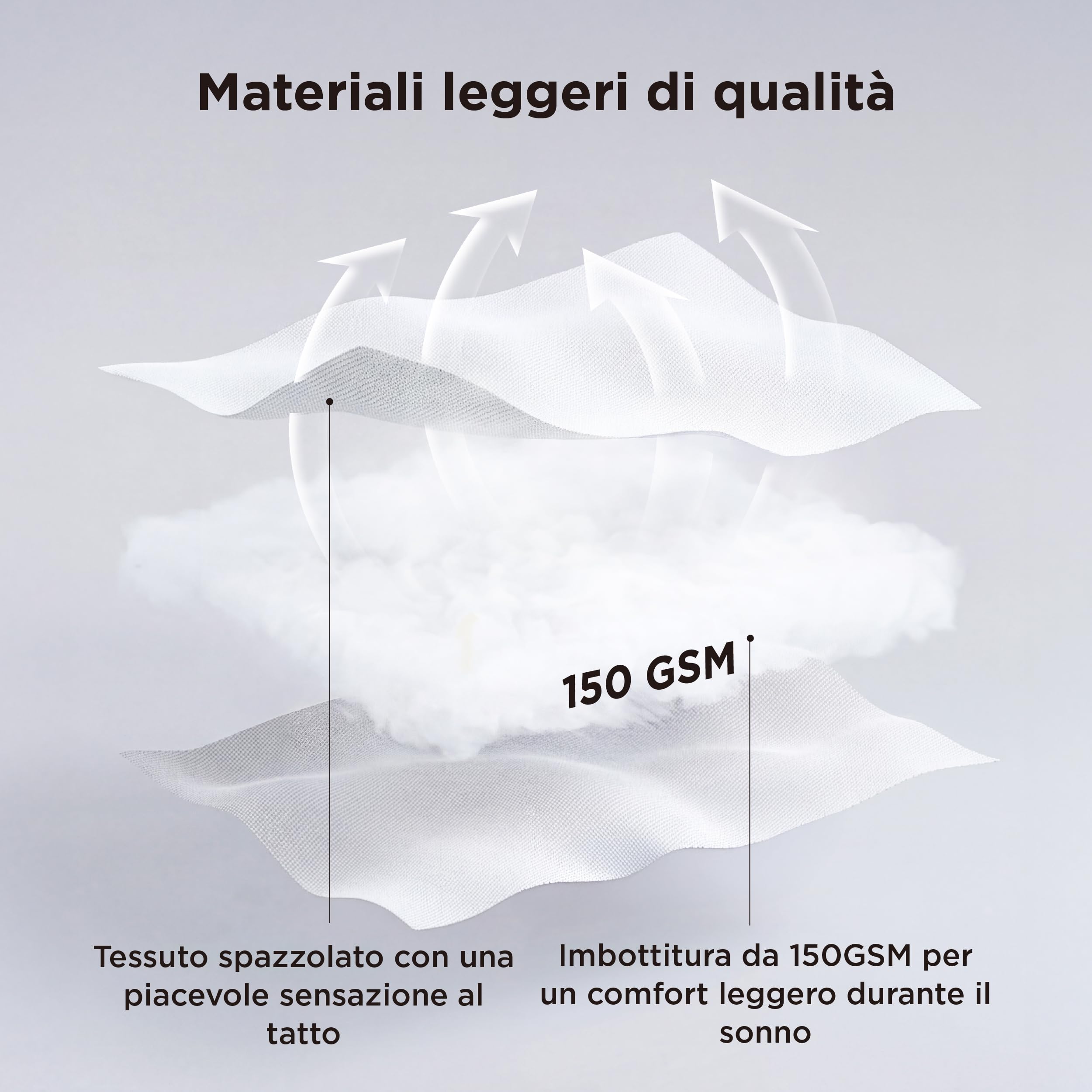 Bedsure Coperta Estiva 240x220 Coperta Leggera per Letto - Coperta 240x220 Morbida Sottile e Leggera per l'Estate, Microfibra Traspirante Trapunta Estiva OEKO-TEX per Allergici, Bianco