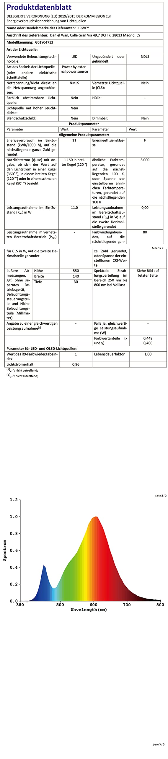 ERWEY Lampada da lettura letto, lampada da lettura a parete 3000K (3W+8W) Lampada da letto con interruttore e ricarica USB, collo d'oca girevole a 360° con spina e cavo per camera da letto, Bianco