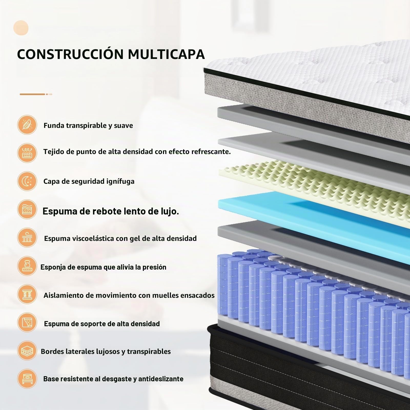 Colchón 90x200x31cm, colchón de muelles H3, Altura de 7 Zonas, ortopédico con Capa de Espuma viscoelástica Confort, Colchón de Alta Transpirabilidad